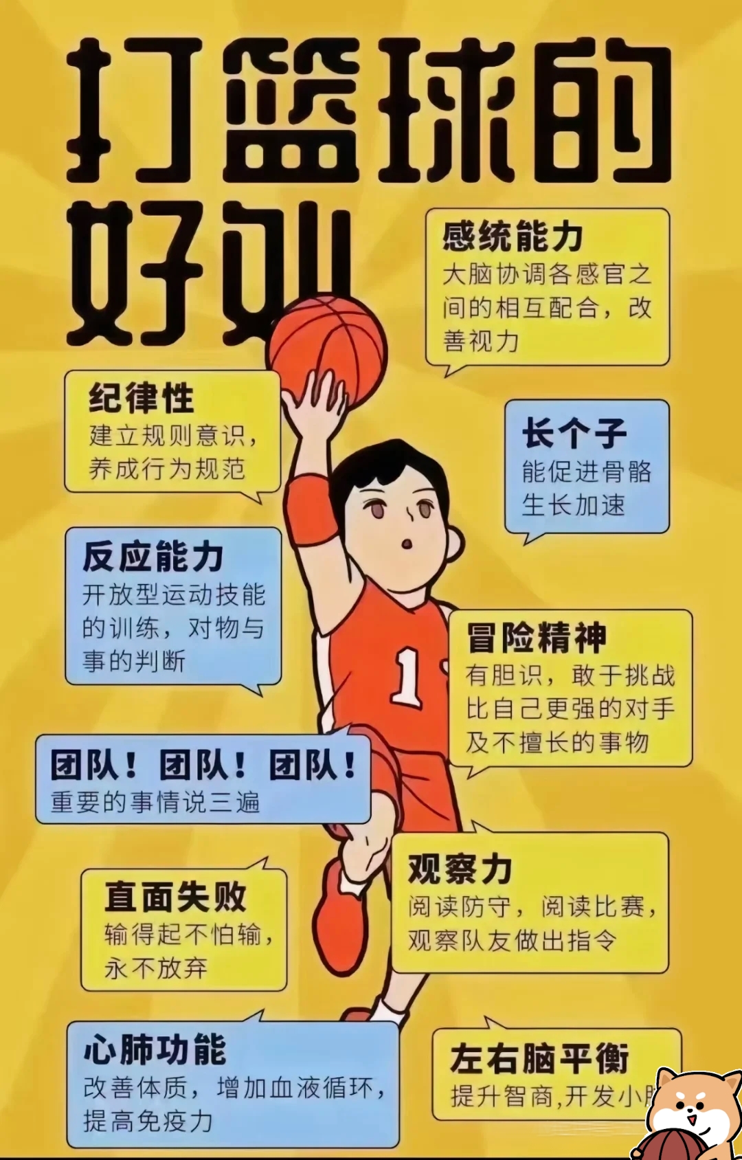 开云平台-队员们牢记教练指导，全力以赴为团队争荣誉的简单介绍
