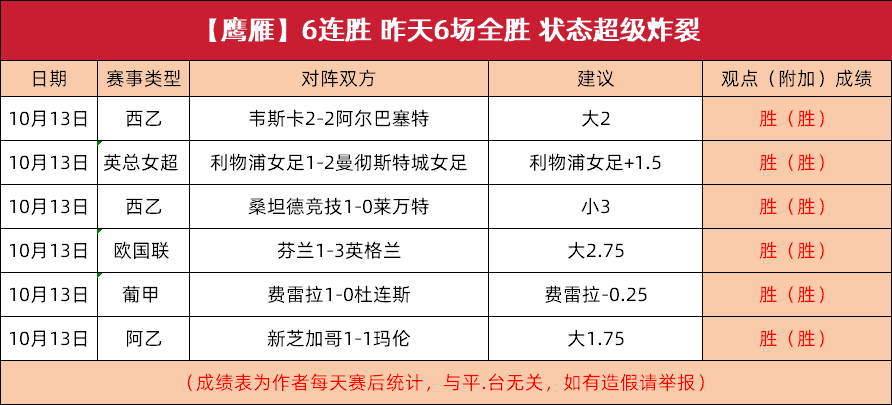 开云APP-激战连连：欧国联赛各队火力全开的简单介绍