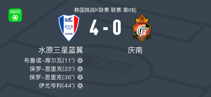 包含神来之笔：水原三星蓝翼比力压首尔FC的词条