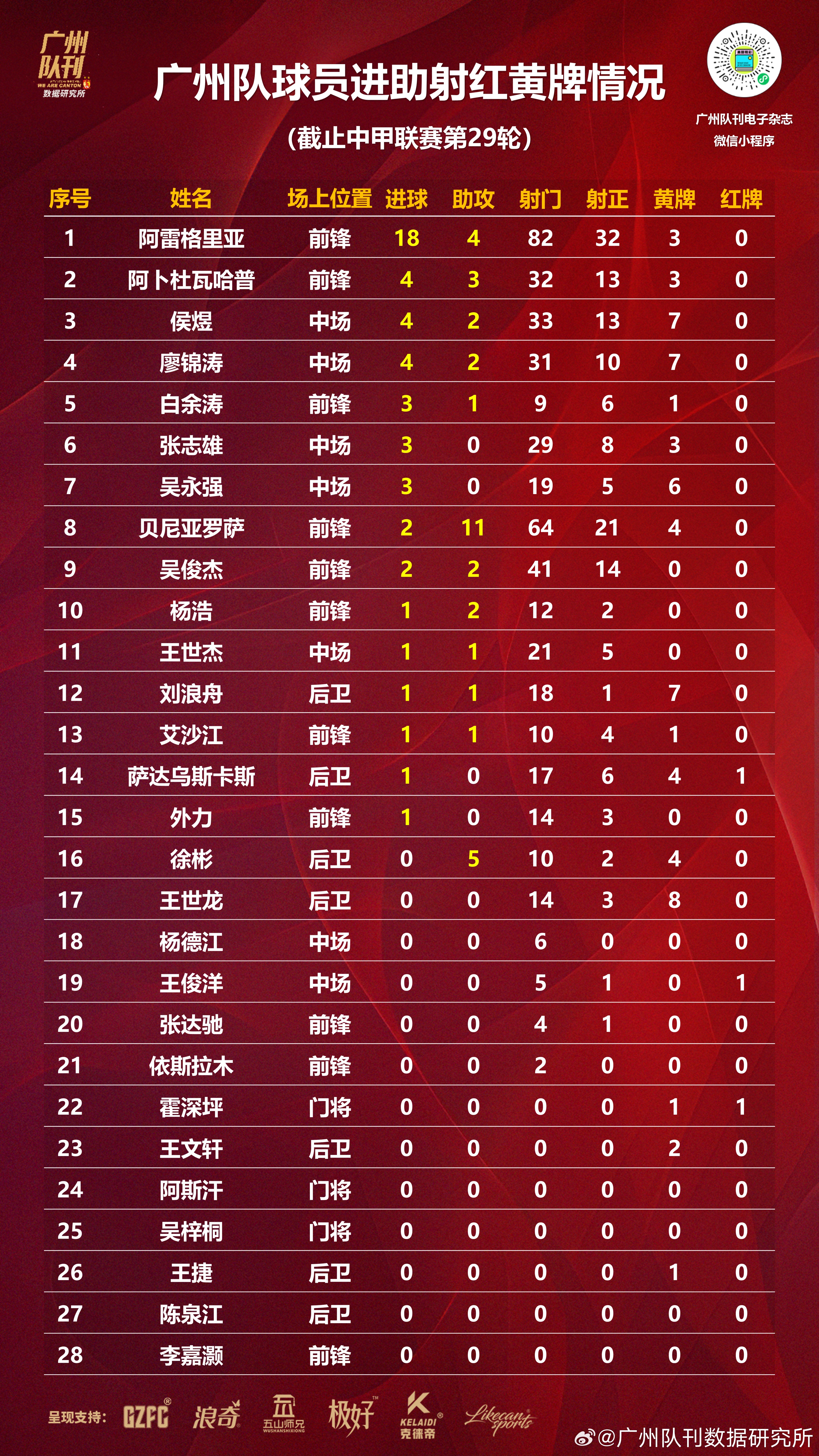 开云体育平台APP-众球员表现出色，为球队带来惊喜战绩！