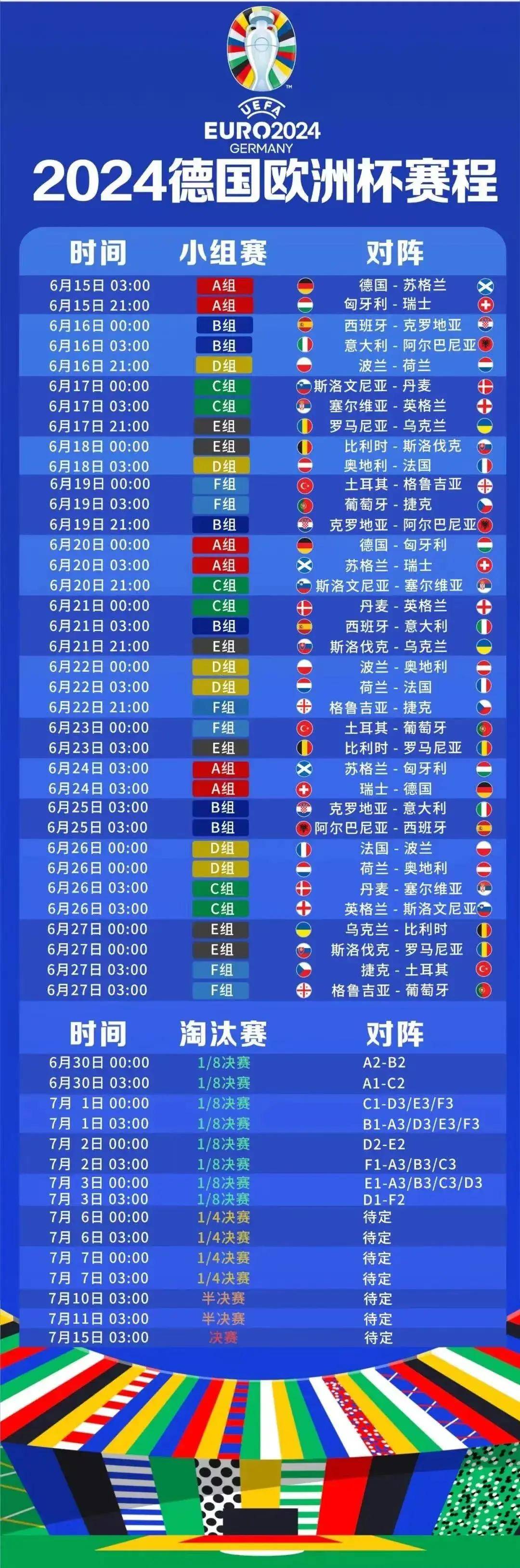 精彩战报！国家队晋级欧洲杯预选赛半决赛！