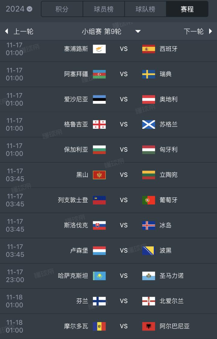 英格兰憾负克罗地亚，欧洲杯预选赛小组赛告负