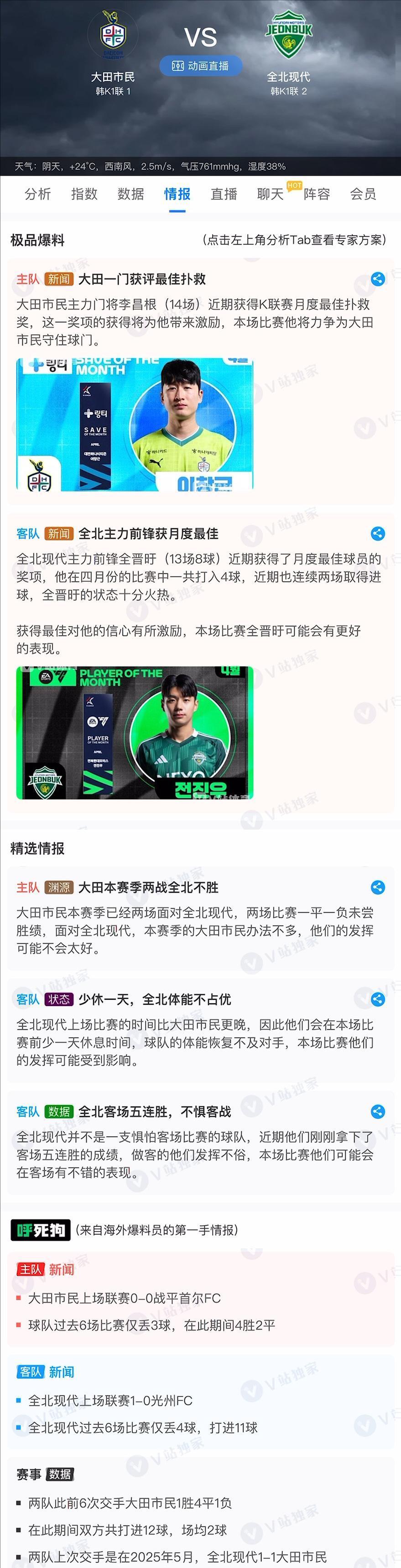 日本足球队表现强劲，实力不容小觑的简单介绍