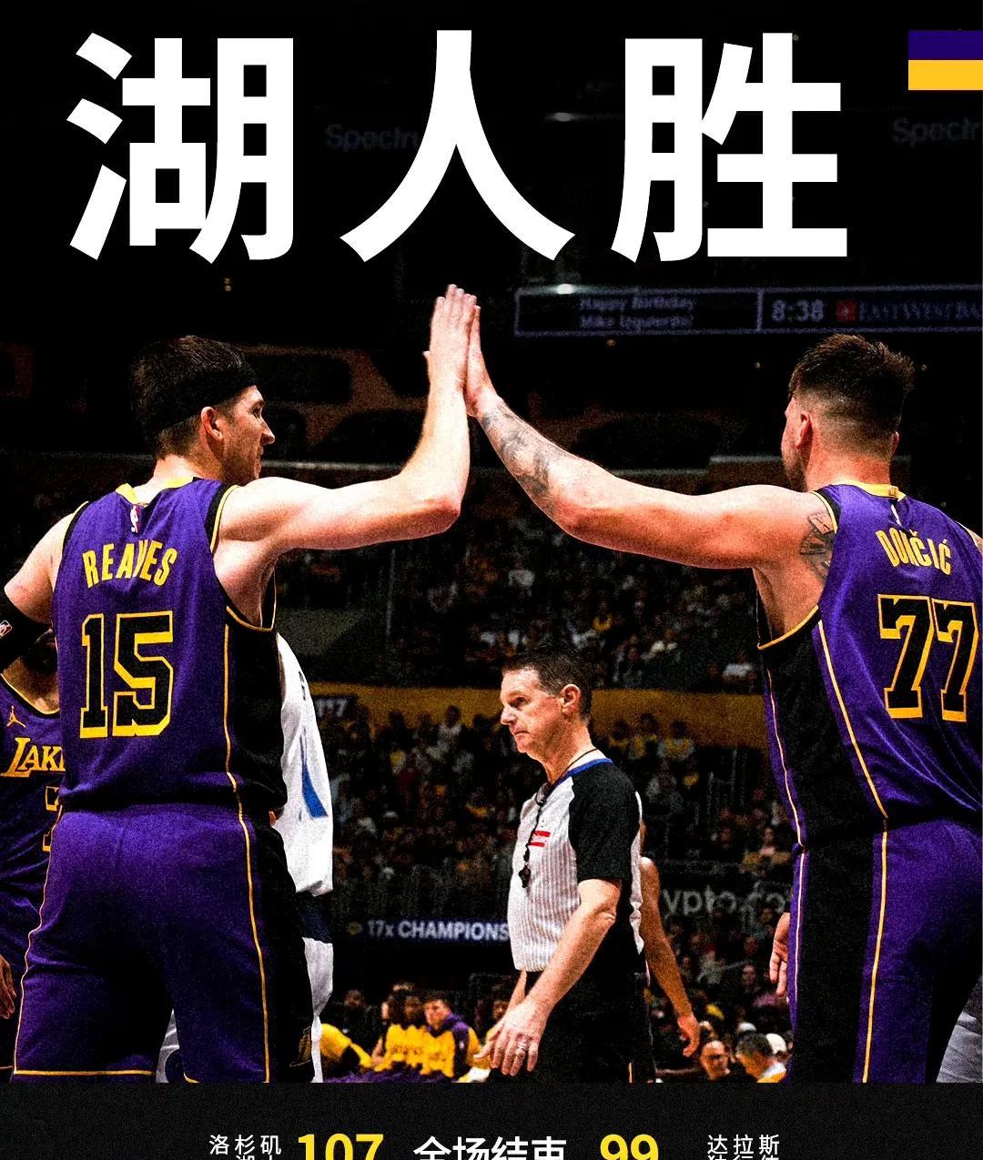 湖人队实力碾压黄蜂队，获得大胜
