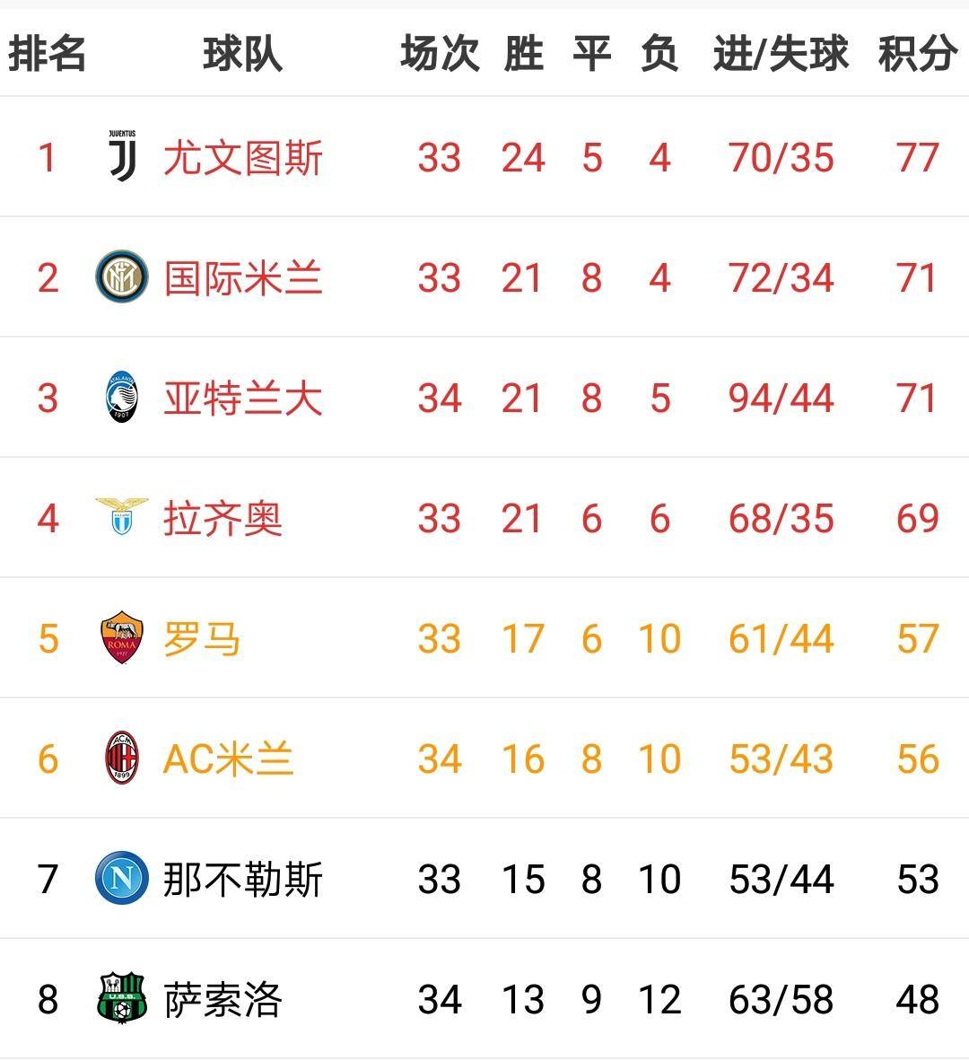 开云体育-帕尔马中场传球精准，助球队奏响胜利乐章的简单介绍