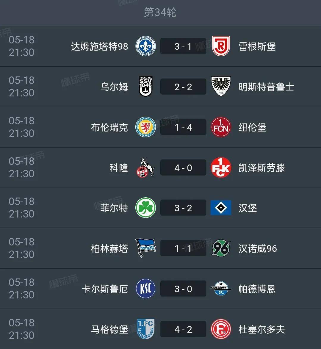 开云体育官方网站-集思广益的科隆在主场大胜达姆施塔特