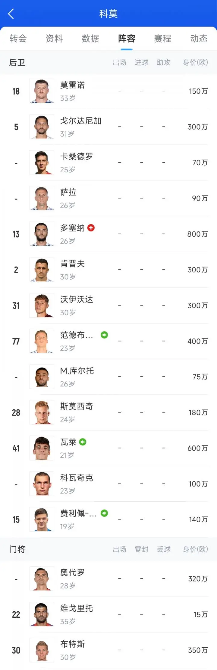 科莫主场告捷！科莫新援表现出色