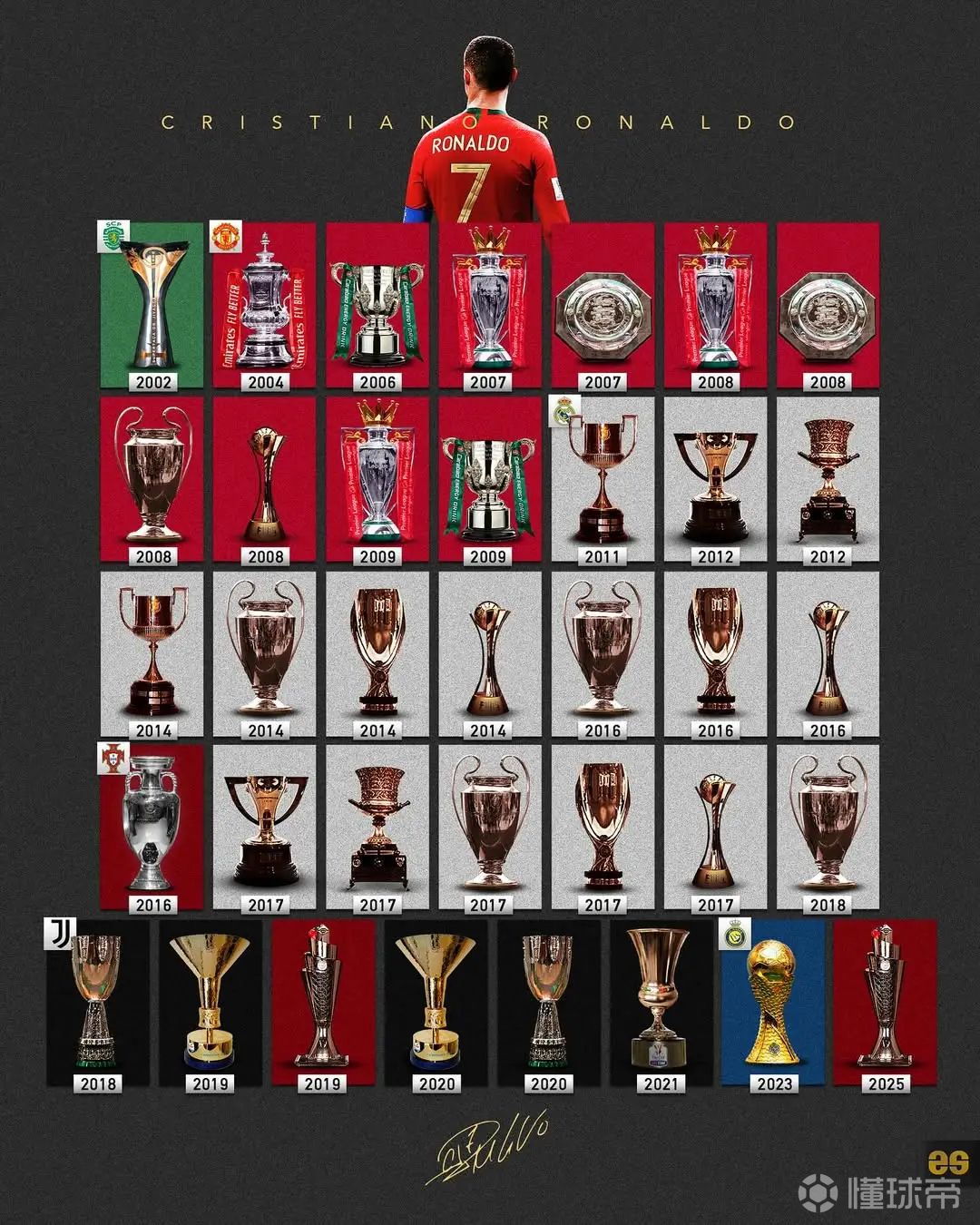 葡萄牙排球队再夺胜利，成功晋级四强