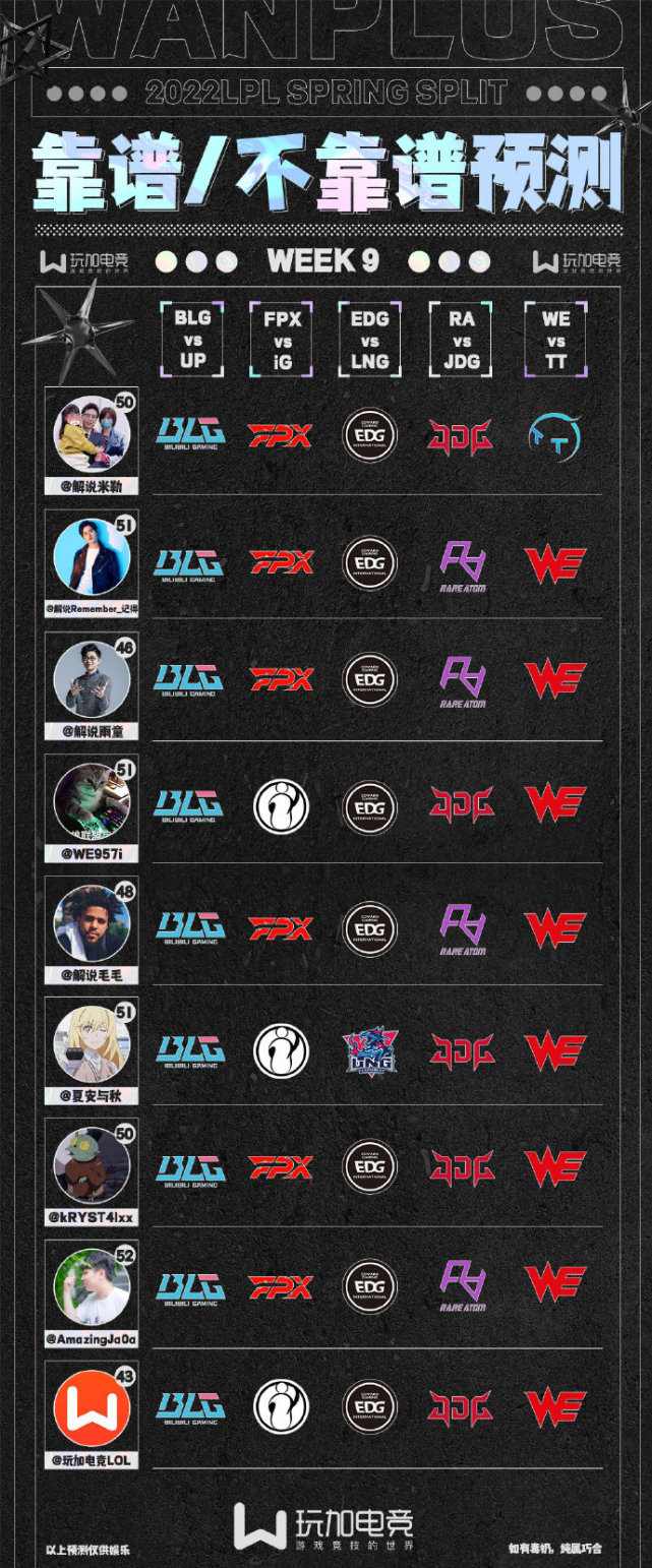 HKA横扫WBG，Uzi操刀奇招英雄翻盘顶尖较量八强赛，留下经典瞬间