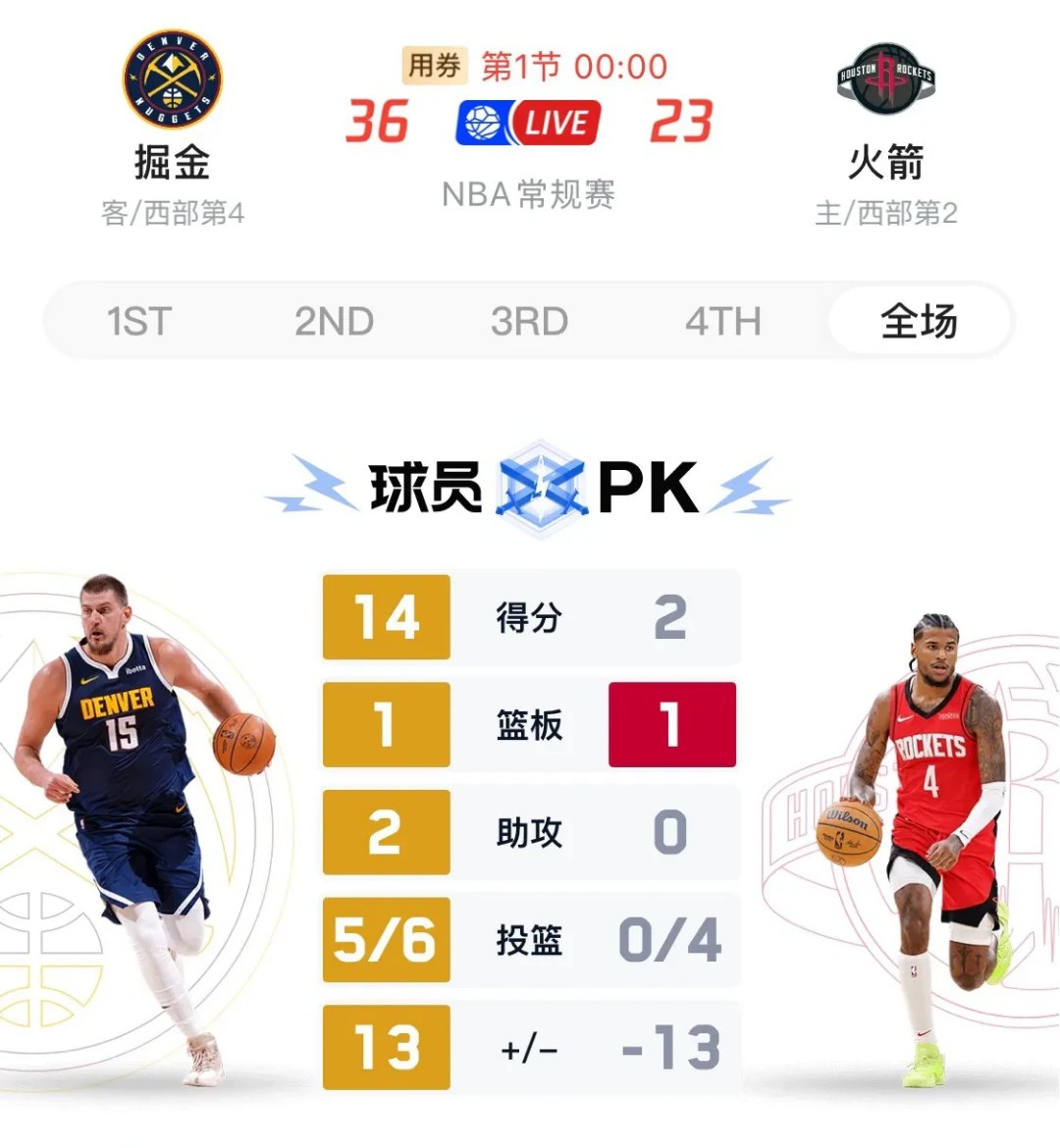 开云体育官网-火箭连胜止步，遭到掘金终结