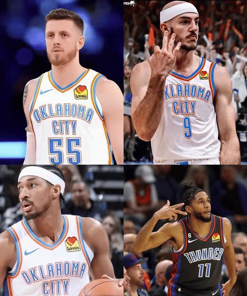 NBA新赛季：火箭队阵容壮大，挑战总冠军宝座